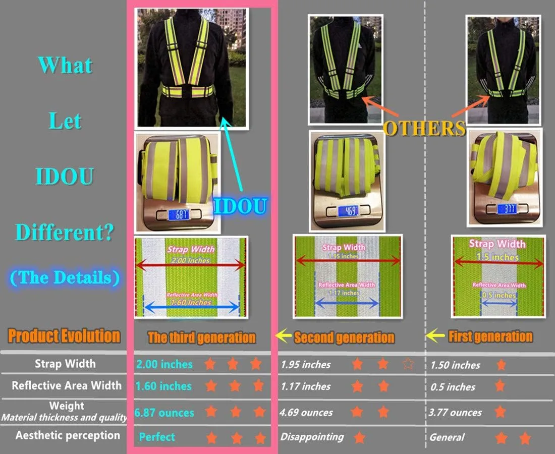 High Visibility straps |Safety Vest |Adjustable & Elastic | Reflective Running Gear for Jogging,Walking,Cycling,Construction Workers,Motorcycle,Men,Women (XXL)